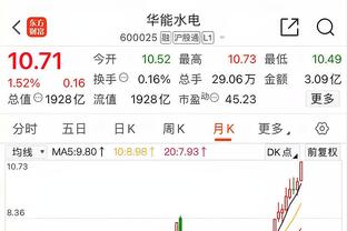 新利18体育客服电话截图0